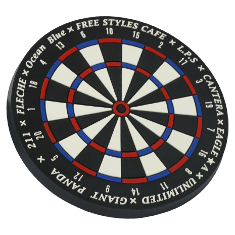 ตัวอย่างผลงาน